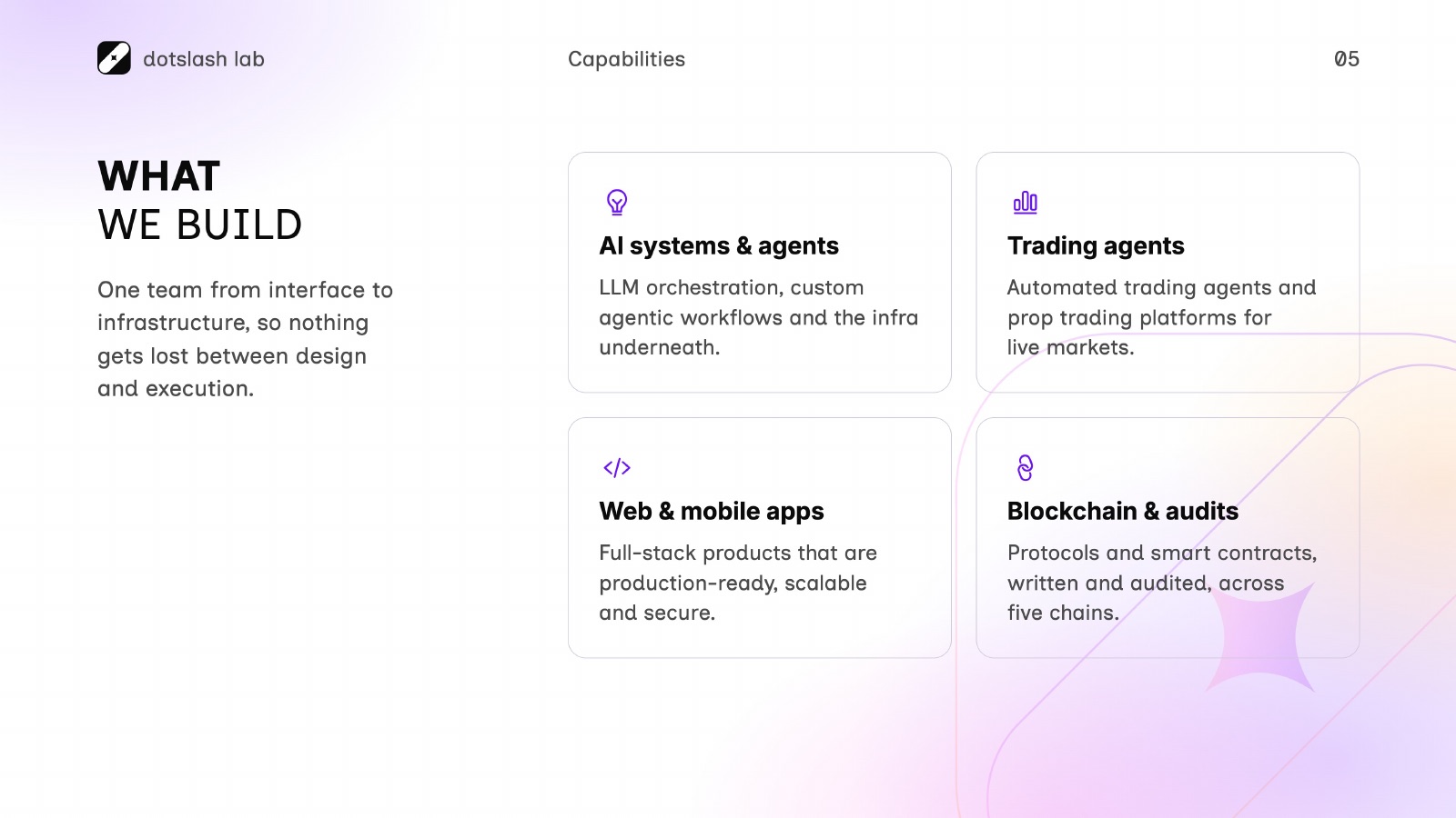 DotSlashLab pitch deck — slide 5 of 16