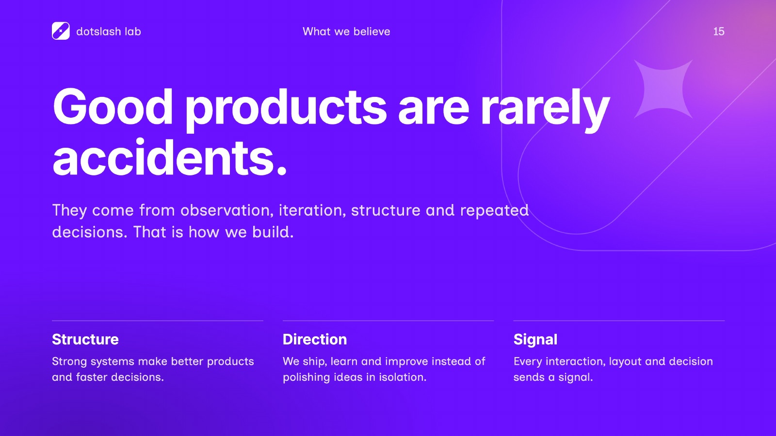 DotSlashLab pitch deck — slide 15 of 16